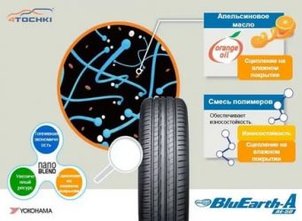 Силика в шинах что это?