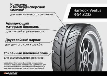 Силика в шинах что это?