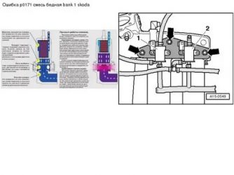 Слишком бедная топливная смесь банк 1