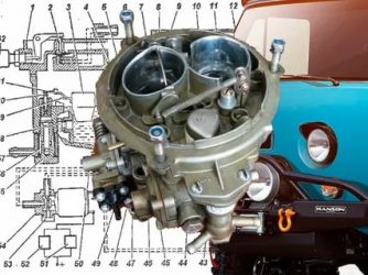 УАЗ карбюратор к 151 регулировка холостого хода